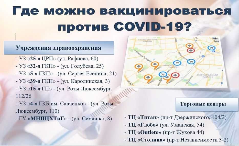 Где можно вакцинироваться против COVID-19? Где можно вакцинироваться против COVID-19?