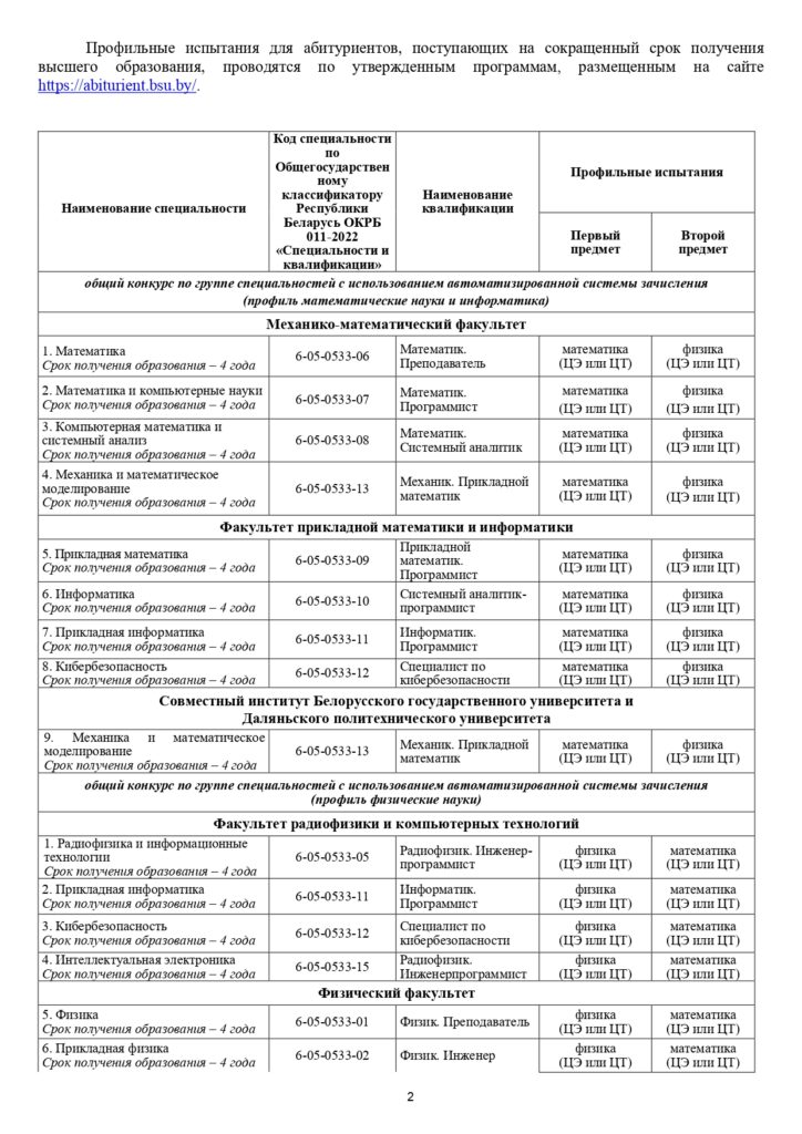 ПОРЯДОК ПРИЕМА БГУ 2025_page-0003