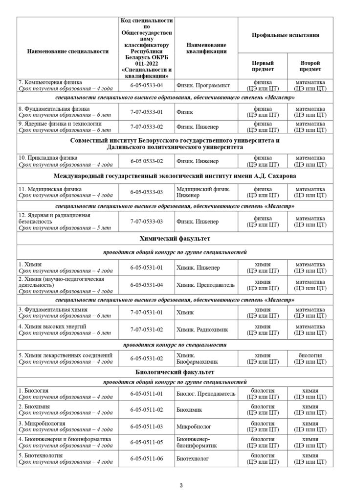 ПОРЯДОК ПРИЕМА БГУ 2025_page-0004