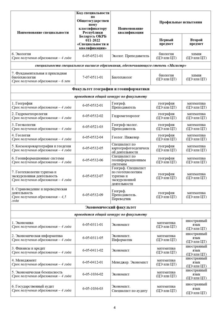 ПОРЯДОК ПРИЕМА БГУ 2025_page-0005