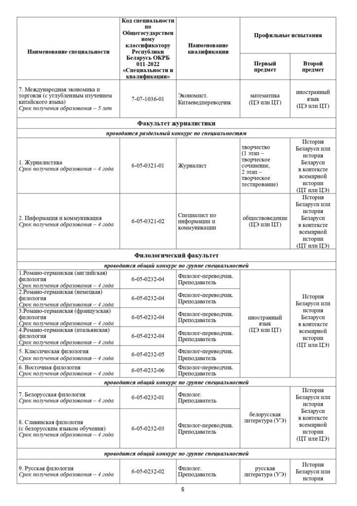ПОРЯДОК ПРИЕМА БГУ 2025_page-0006