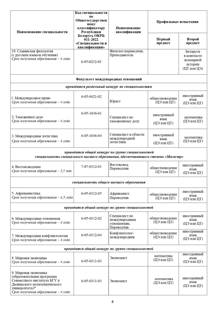 ПОРЯДОК ПРИЕМА БГУ 2025_page-0007