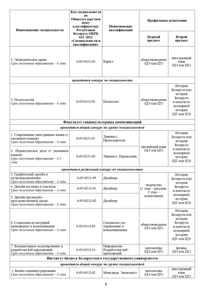 ПОРЯДОК ПРИЕМА БГУ 2025_page-0009