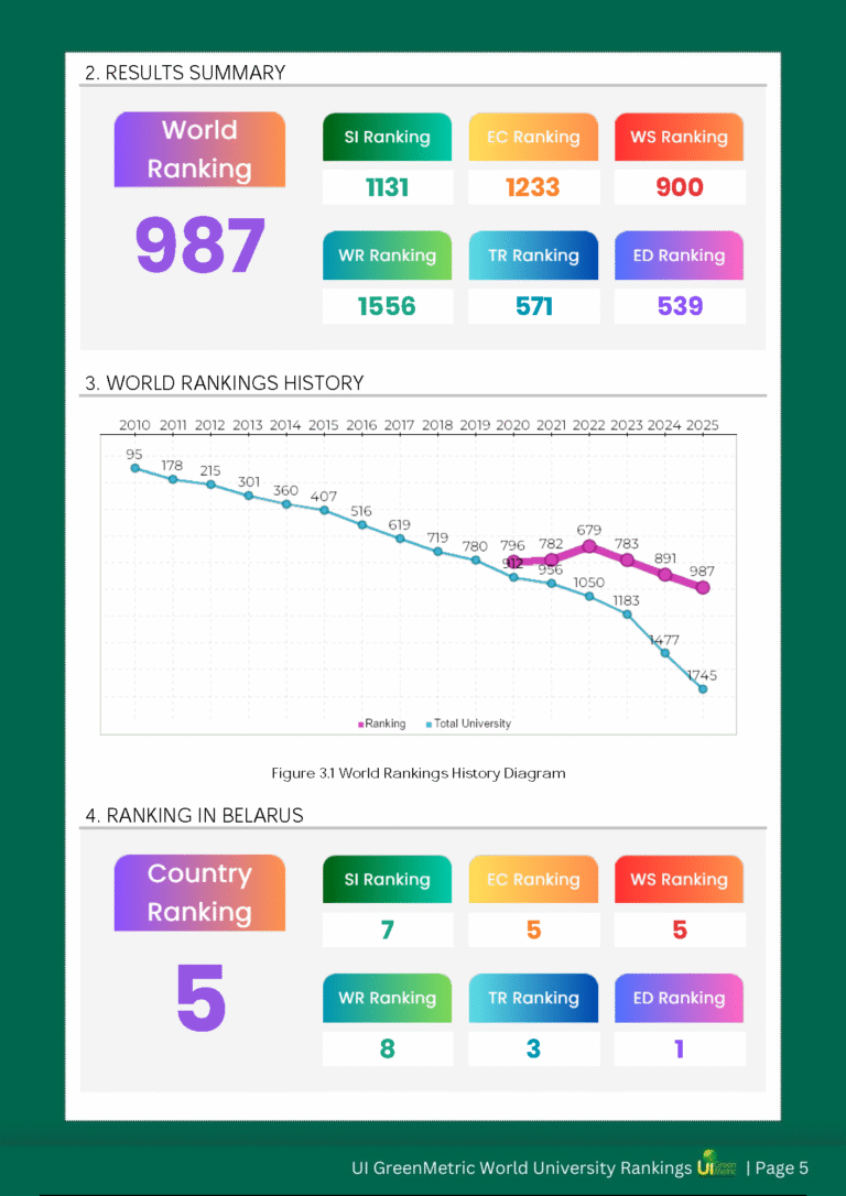 iseu_by_factfile_2025_full_Страница_07