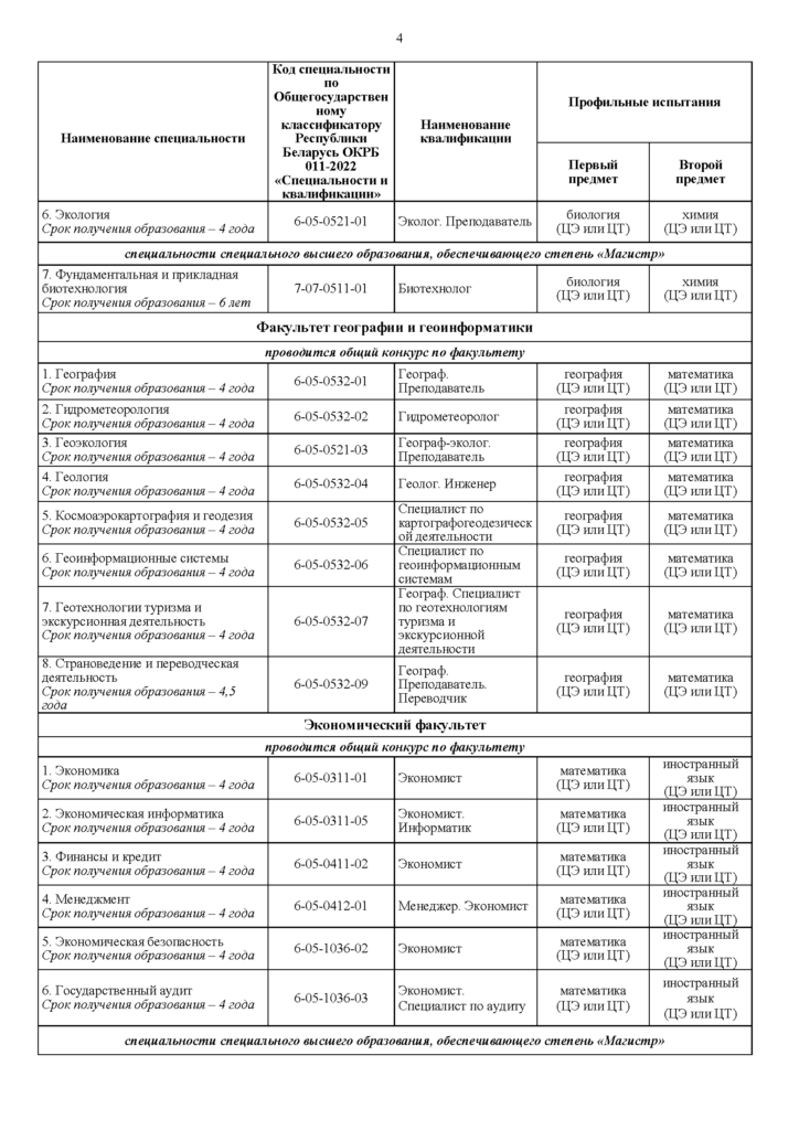 Порядок приема в БГУ 2026_Страница_04