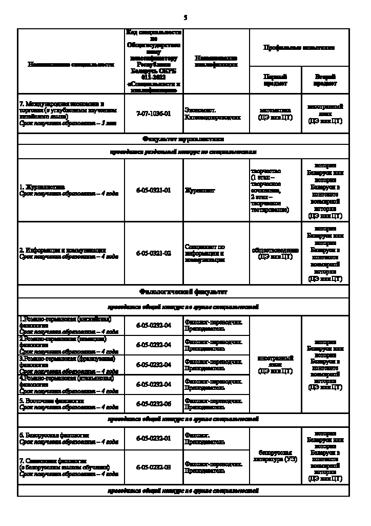 Порядок приема в БГУ 2026_Страница_05