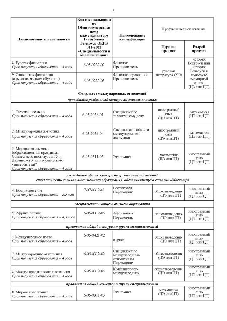 Порядок приема в БГУ 2026_Страница_06