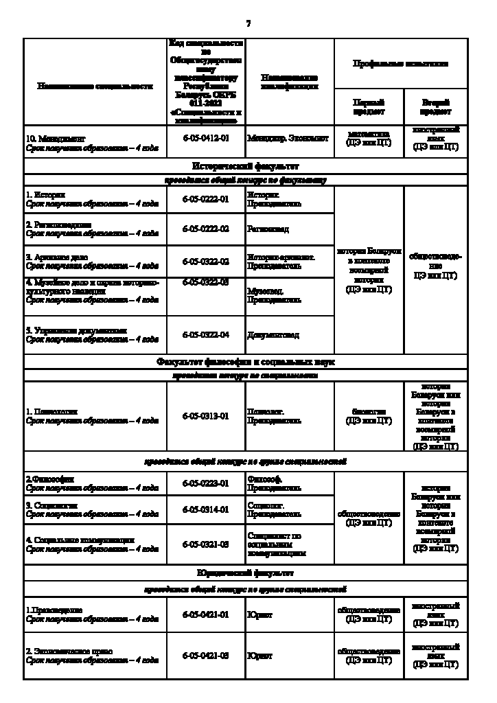 Порядок приема в БГУ 2026_Страница_07