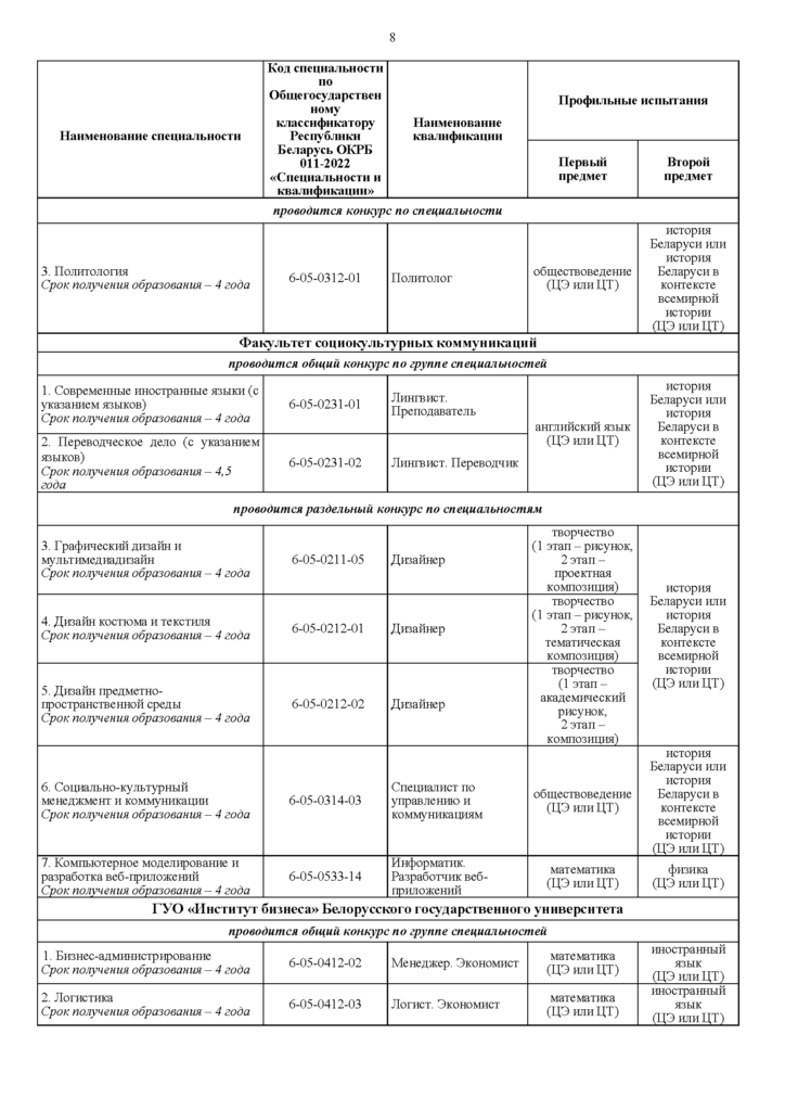 Порядок приема в БГУ 2026_Страница_08